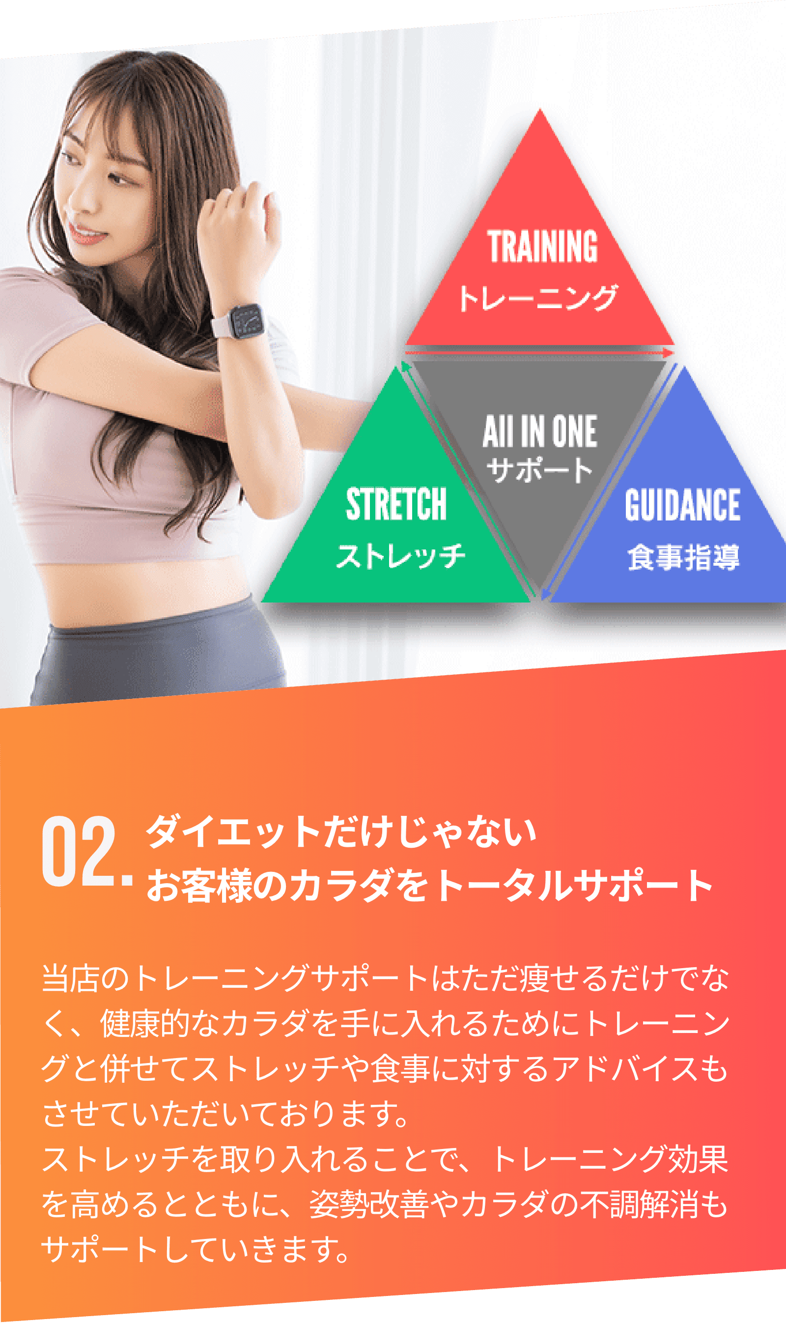 02.ダイエットだけじゃないお客様のカラダをトータルサポート。当店のトレーニングサポートはただ痩せるだけでなく、健康的なカラダを手に入れるためにトレーニングと併せてストレッチや食事に対するアドバイスもさせていただいております。ストレッチを取り入れることで、トレーニング効果を高めるとともに、姿勢改善やカラダの不調解消もサポートしていきます。